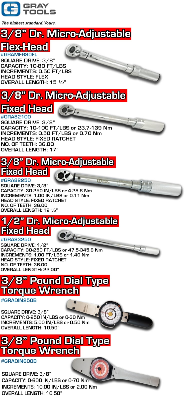 Gray Tools Torque Wrenches available at many sizes and types at Edmonton Fasteners